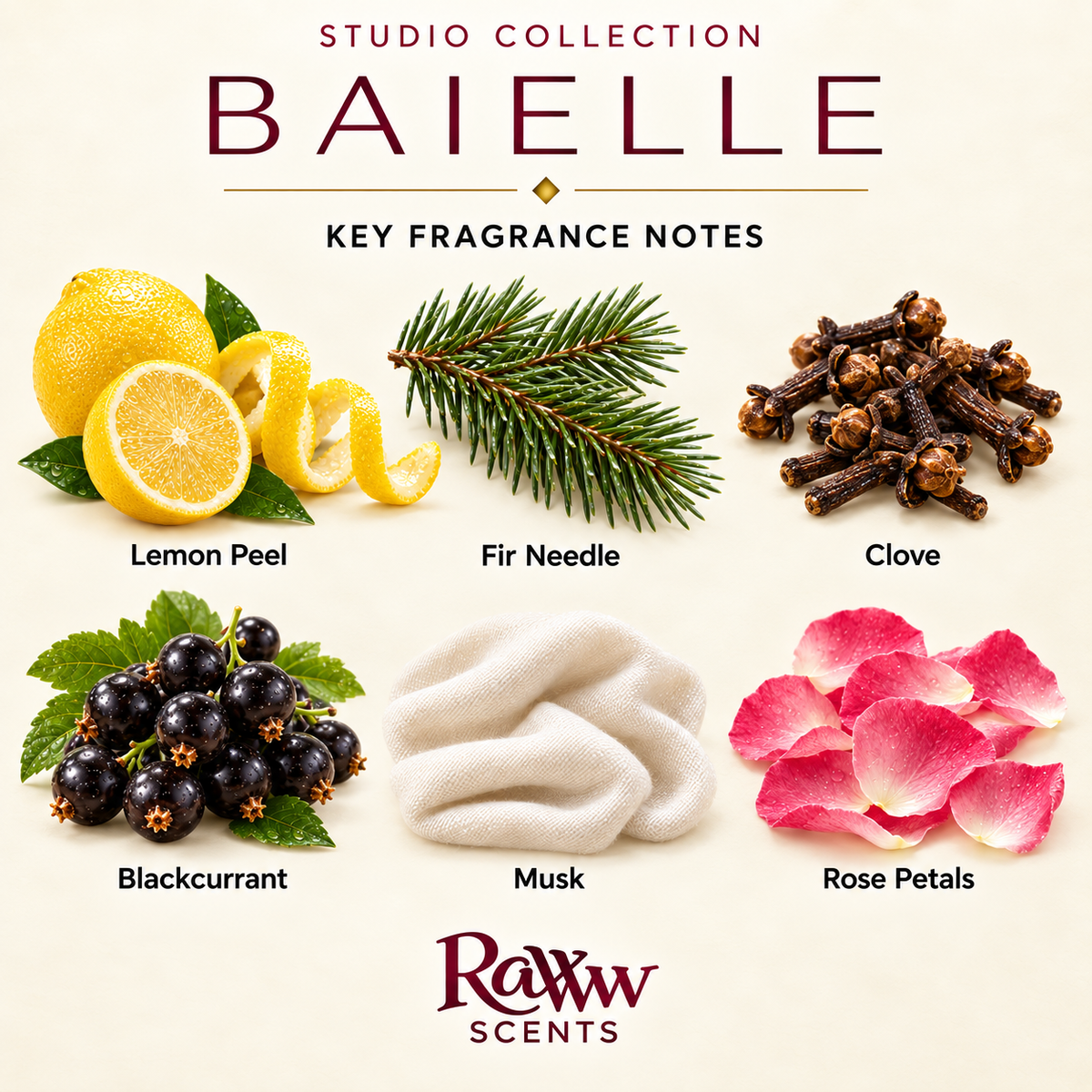 Baielle fragrance notes