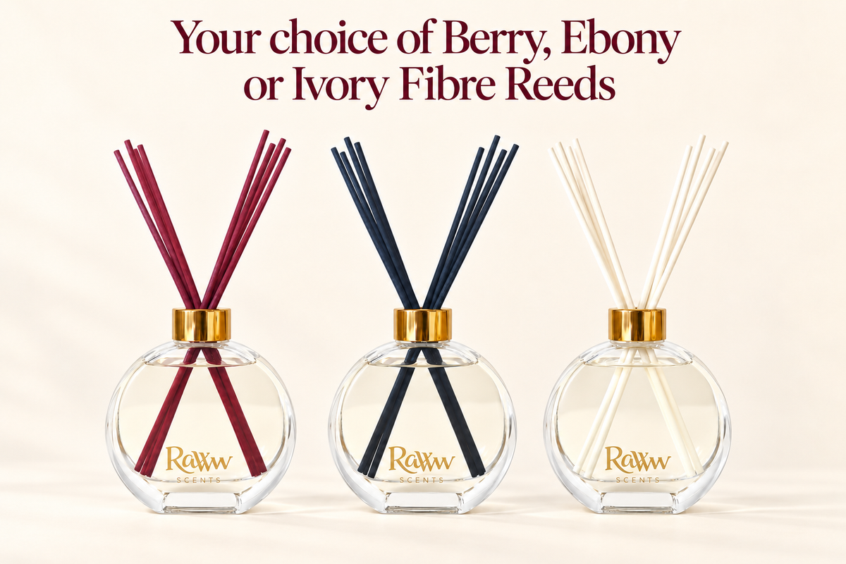 Blue Sky: Designer Perfume Inspired Diffuser Set