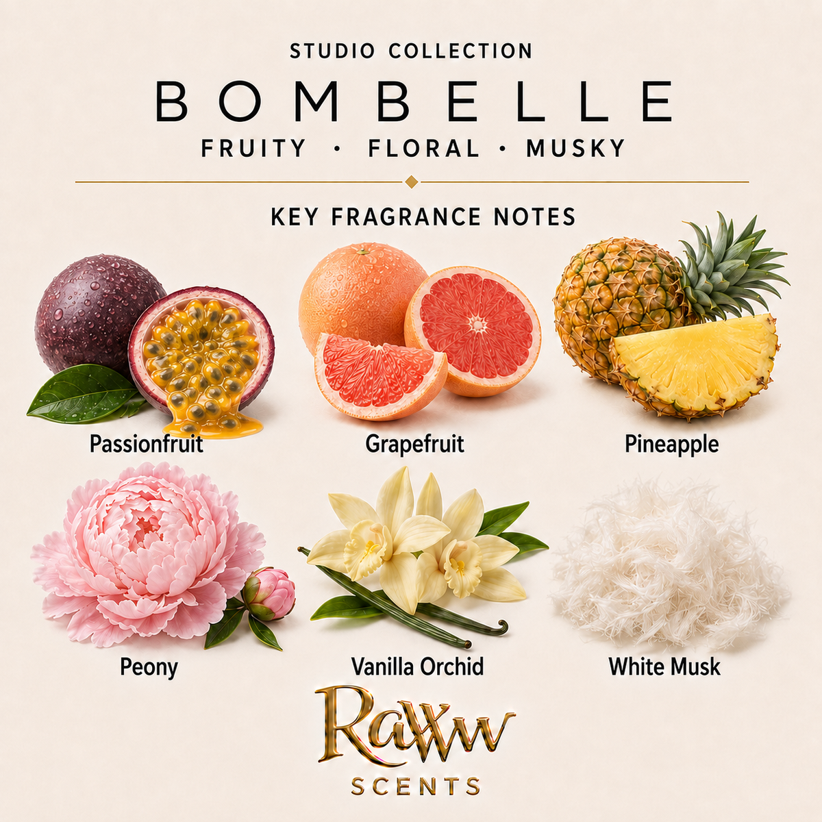 Bombelle fragrance notes