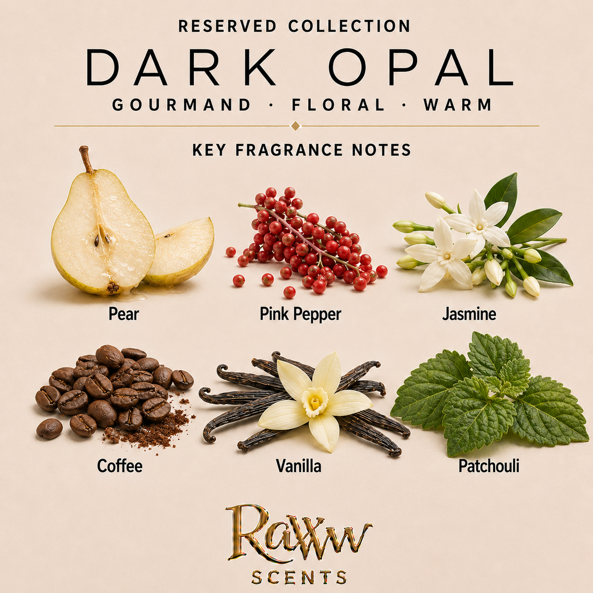 Dark Opal fragrance notes