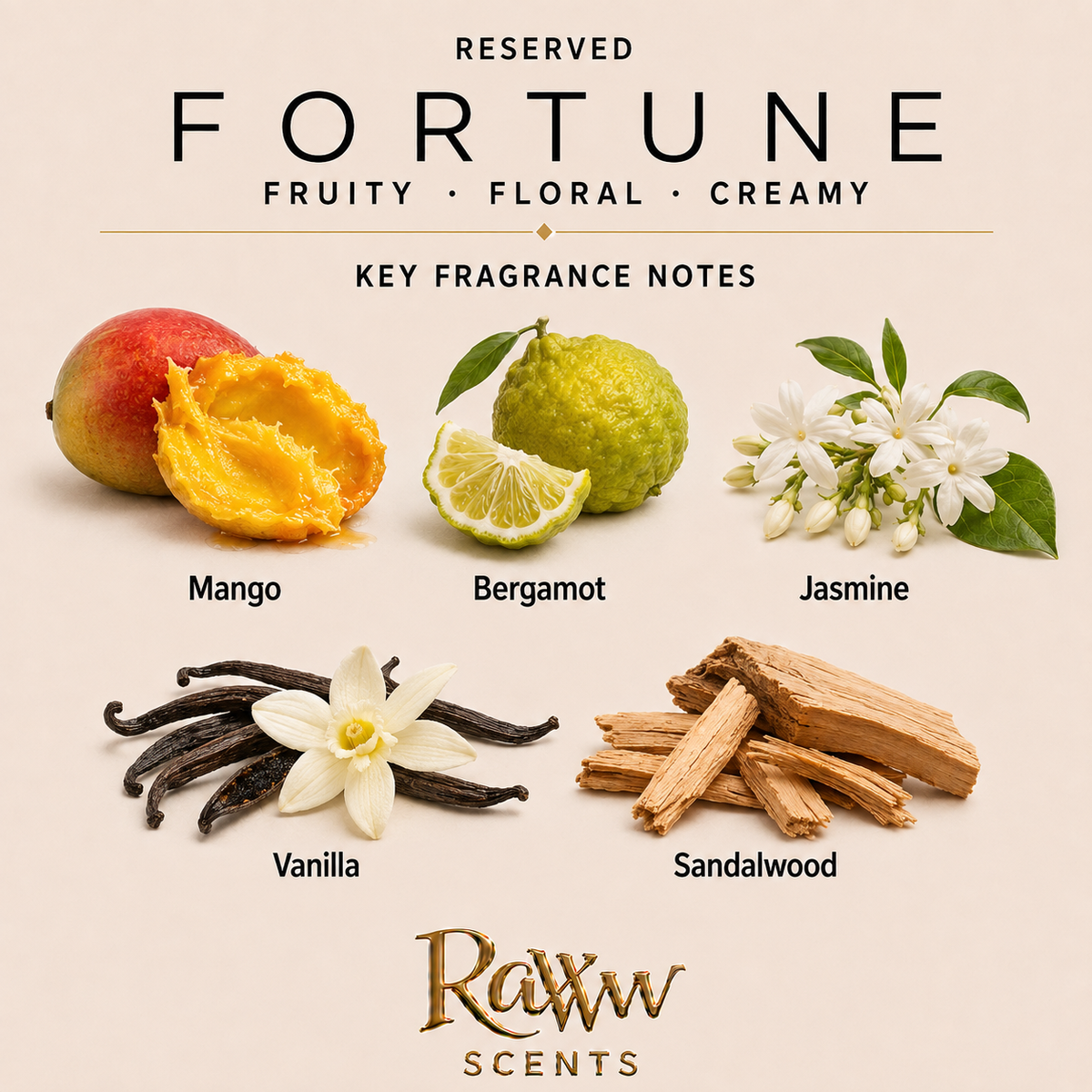 Fortune fragrance notes
