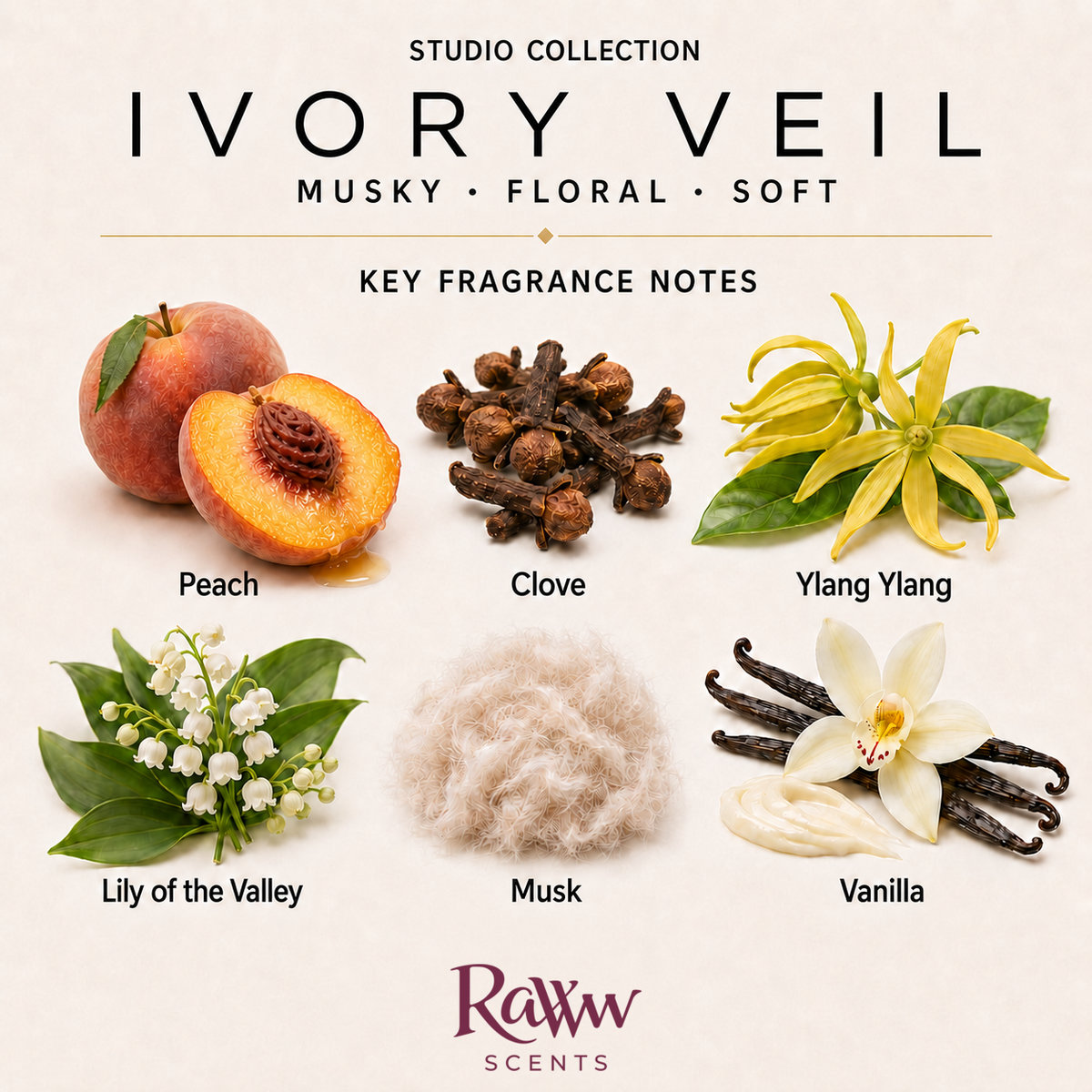 Ivory Veil fragrance notes