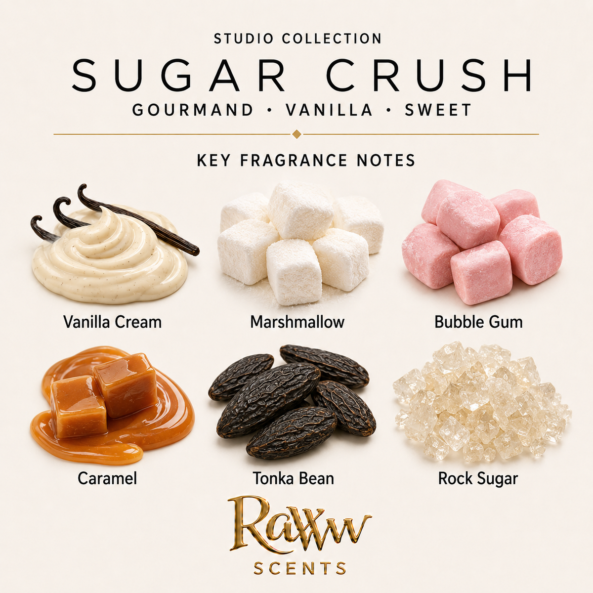 Sugar Crush fragrance notes