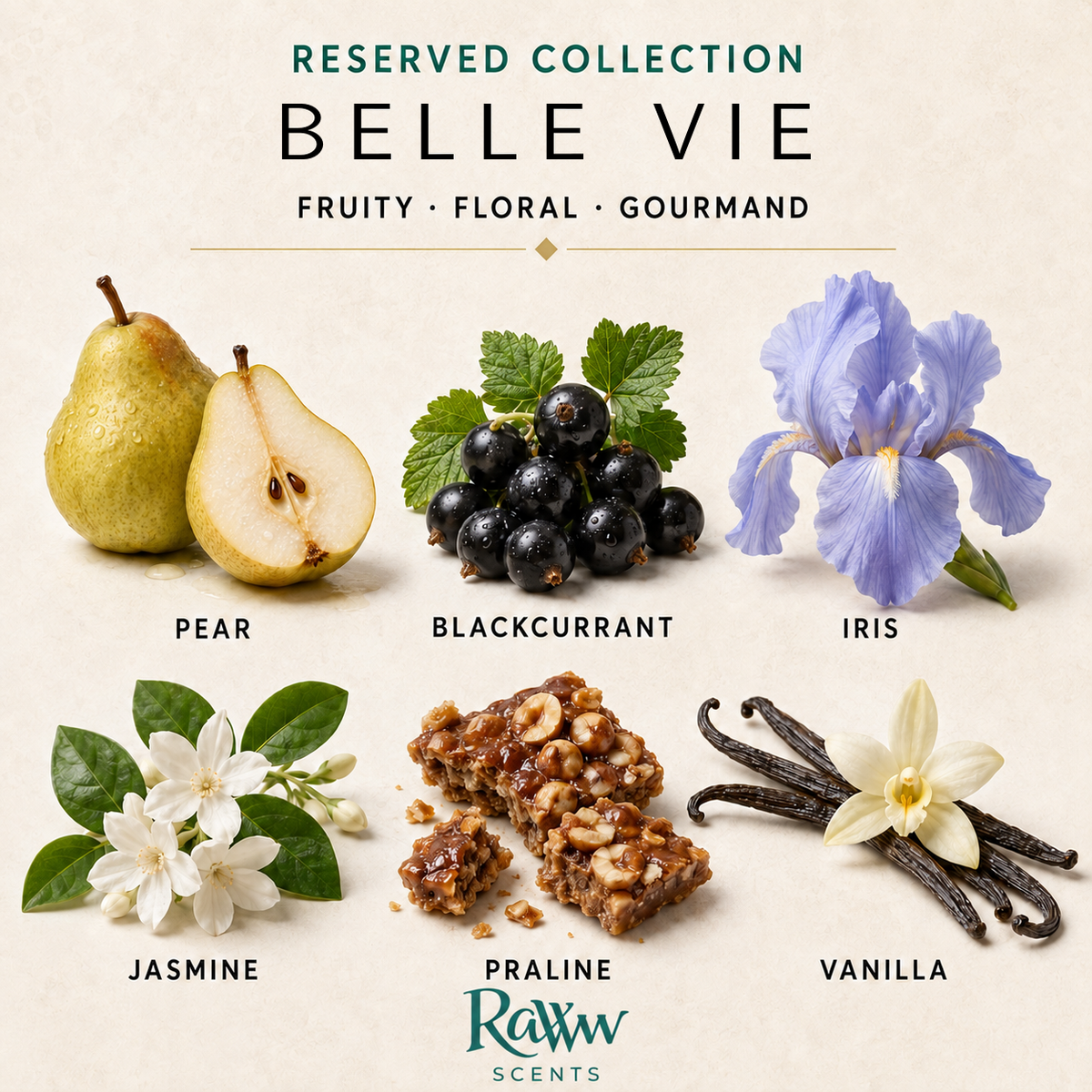 Belle Vie fragrance notes