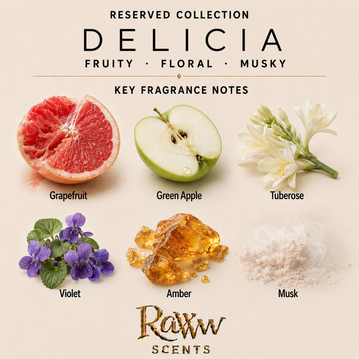 Delicia fragrance notes