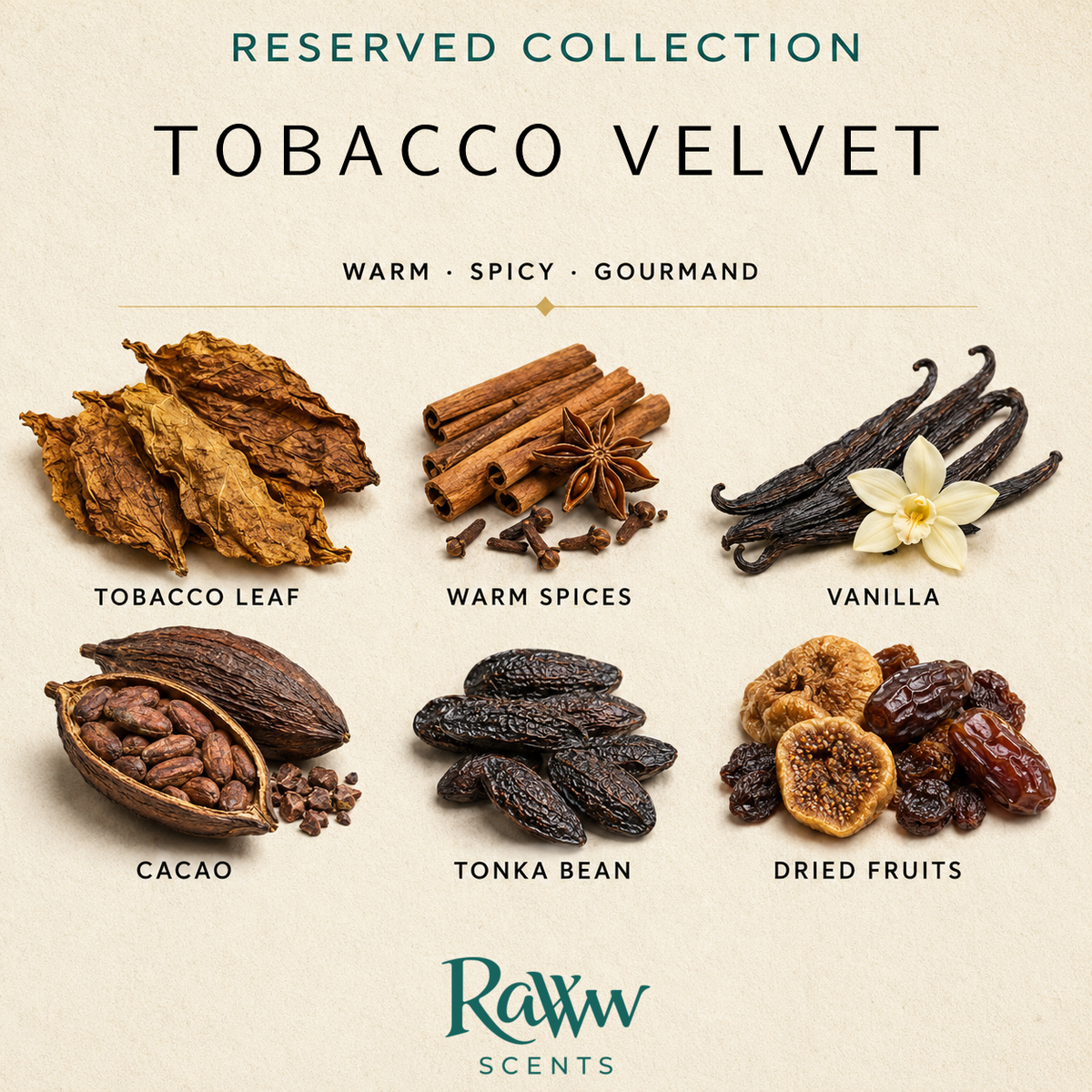 Tobacco Velvet fragrance notes